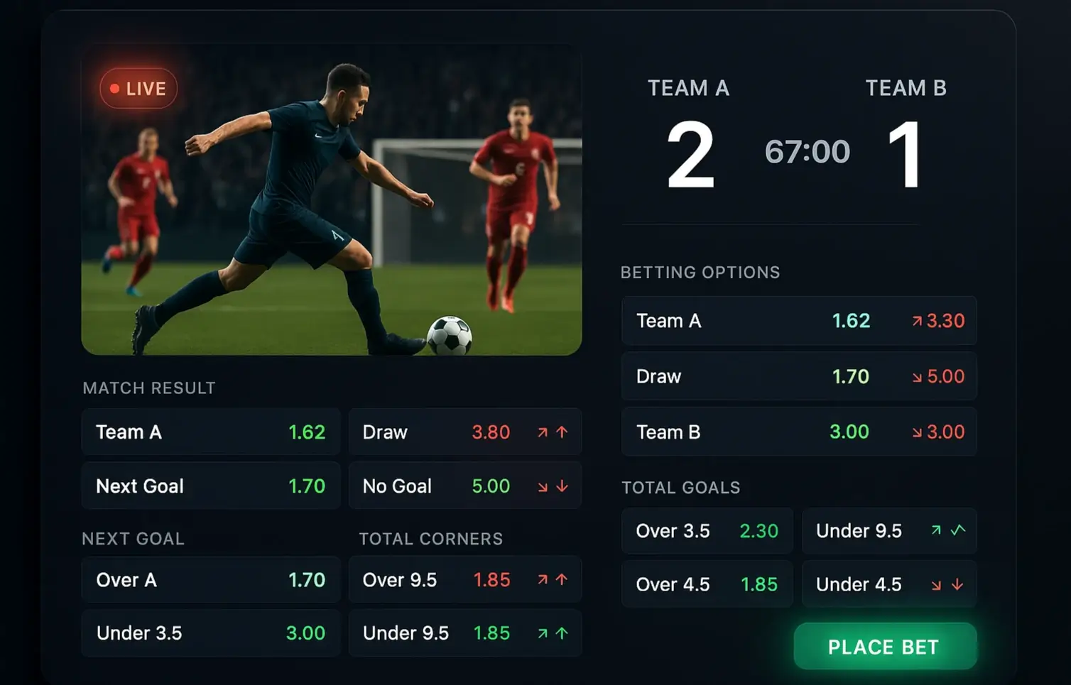 Dashboard professionale di scommesse live con quote in tempo reale e multiple opzioni di betting